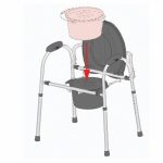 comfortplus-commode3__24013.1552404190